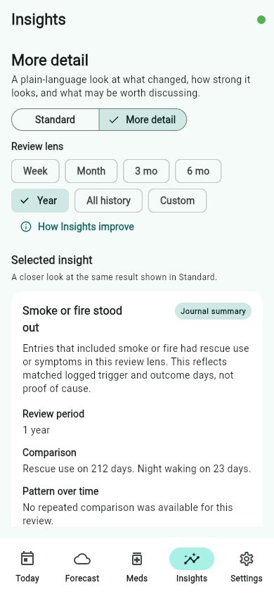 Insights More detail screen showing a one-year review of Smoke or fire stood out, a comparison of rescue use and night waking, and language that it is not proof of cause.