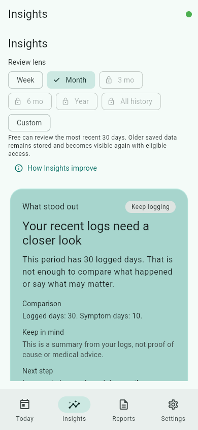 Insights Month summary with What stood out, a Keep logging label, and comparison information from saved logs.
