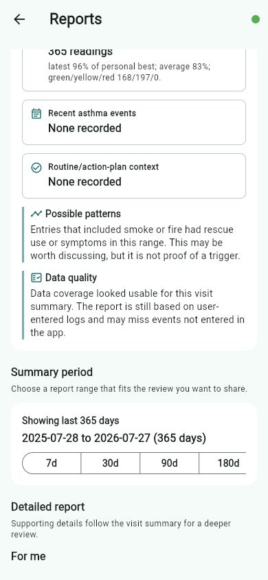 Reports screen showing Summary period, a selected 365-day date range, and range choices including 7d, 30d, 90d, and 180d.