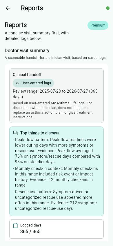 Reports screen with Doctor visit summary, Clinical handoff, Top things to discuss, a 365-day date range, and 365 logged days.